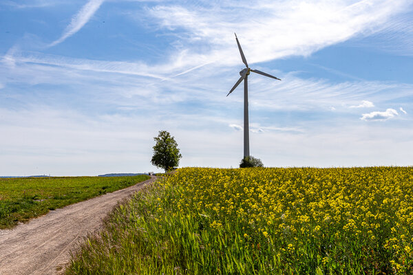 Windenergienutzung